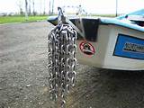 Pictures of Small Boat Anchor System