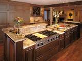 Level Kitchen Stove Pictures