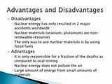 Images of Disadvantages Of Fossil Fuels