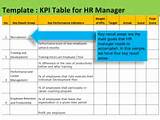 It Service Management Kpi Examples Images