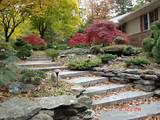 Pictures of Landscaping Design With Stone