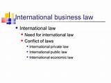 Pictures of International Insurance Law Association