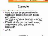 Pictures of Nitrogen Gas And Oxygen Gas Reaction