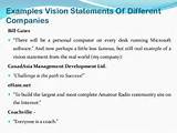Vision Statement Examples For It Company Pictures