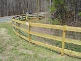 Wood Fencing With Wire Photos