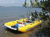 About Inflatable Boats Photos