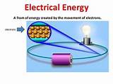 About Electrical Energy Pictures