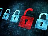 Photos of Security Threats Vulnerabilities