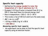 Photos of Specific Heat Physics