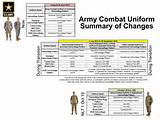 Army Uniform Standards Images