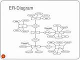 Photos of Er Diagram For Food Ordering System