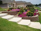 Images of Uneven Yard Landscaping
