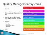 It Quality Management System