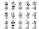 Images of Chords Of A Guitar