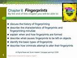 Pictures of Forensic Science Such As Dna Fingerprinting For Criminal Investigations