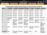 Images of Swimming Yearly Training Plan