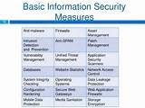 Application Security Metrics Photos