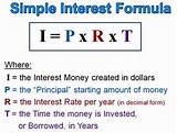 Loan Interest Formula Images