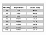 How Much Does It Cost To Have A Guitar Setup Photos