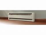 Electric Hydronic Wall Heaters