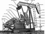 Oil Pump Jack Diagram