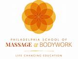 Photos of Philly School Of Massage