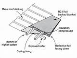 Rafter Insulation Foil