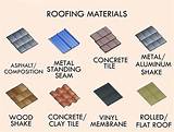 Pictures of Roofing Materials Names