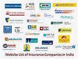 Ny Auto Insurance Companies Images