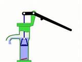 Images of How To Make A Hand Pump