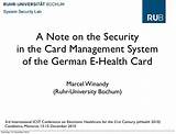 Cms Card Management System