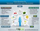 Female Itching Home Remedies Images