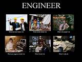 Pictures of Electrical Engineering What Do They Do