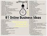 Ideas For Online Business