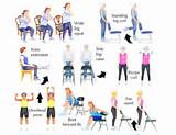 Resistance Training Exercises At Home Pictures