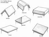 Roof Shapes Gable Images