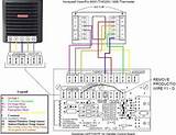 Wiring Thermostat With Heat Pump