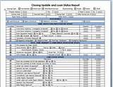 Mortgage Loan Processing Checklist