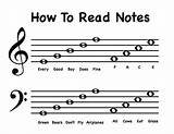 How To Read Music Notes For Guitar Photos