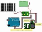 Images of Solar Cell Arduino