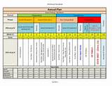 Sports Yearly Training Plan Template