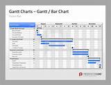 Example Gantt Charts Project Management Photos