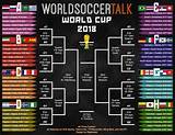 World Soccer Talk Tv Schedule