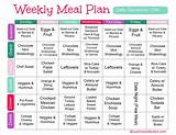 Balanced Meal Plan For A Day Images