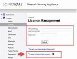 Sonicwall License Photos