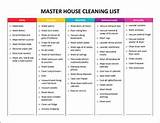 Kitchen Cleaning Supplies List Pictures