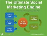 Images of Engine Marketing