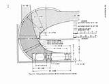 Photos of Turning Radius Of A Semi Truck