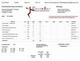 Charter School Report Cards Pictures