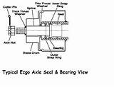 Ez Go Golf Cart Brake Repair Photos